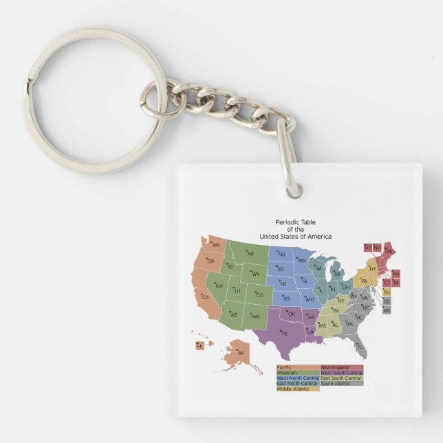 Periodic Table of the United States of America Keychain (Front)