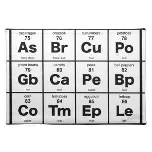 Periodic Table of Vegetables Placemat
