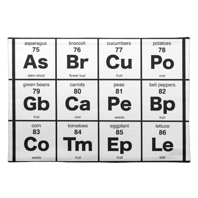 Periodic Table of Vegetables Placemat (Front)