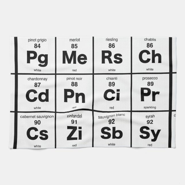 Periodic Table of Wines Kitchen Towel (Horizontal)