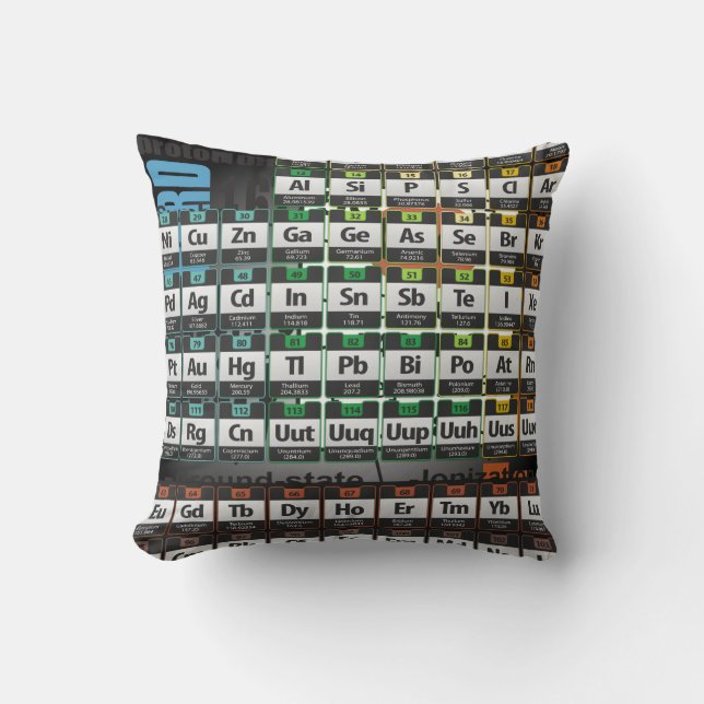Periodic Table Pillow (Front)