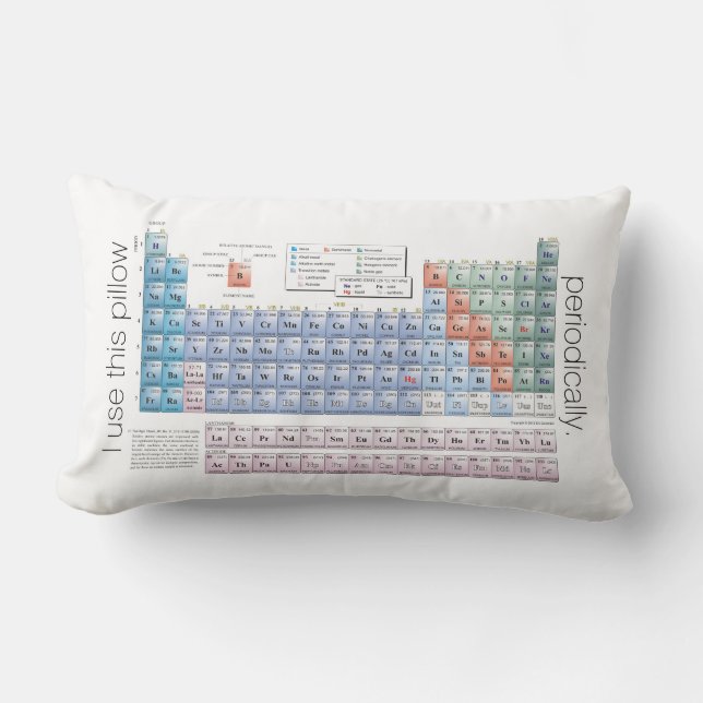 periodic table pillow (Front)