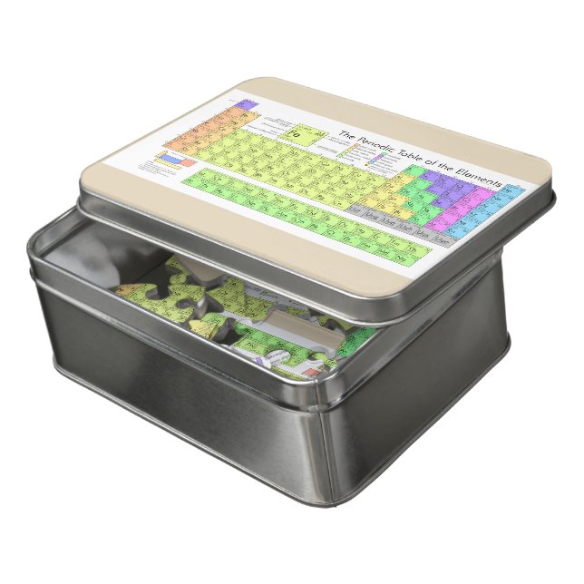 Periodic Table Puzzle | Zazzle