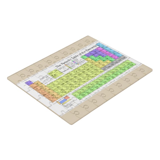 Periodic Table Puzzle | Zazzle