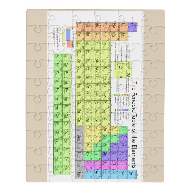 Periodic Table Puzzle | Zazzle