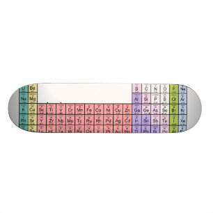 Periodic Table skateboard