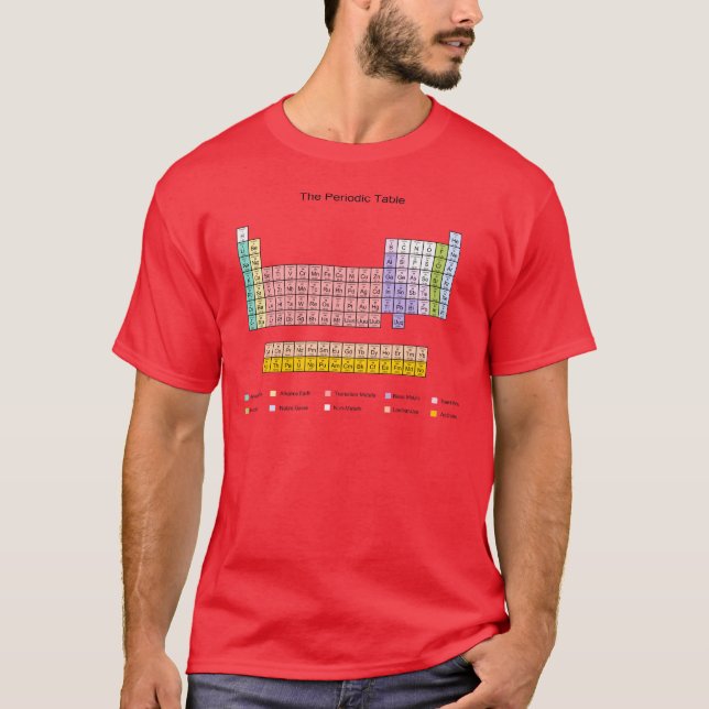 Periodic Table T-Shirt (Front)