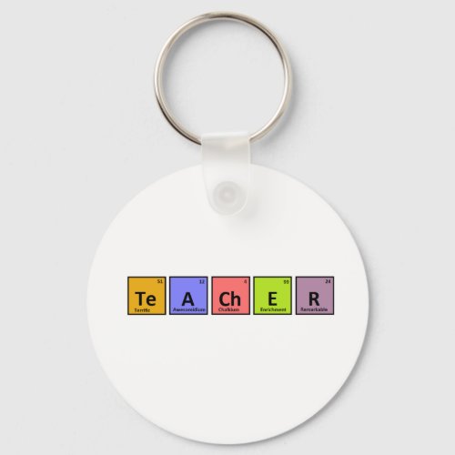Periodic Table Teacher Appreciation Keychain