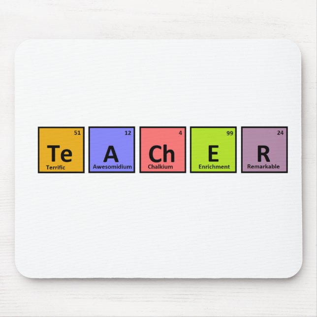 Periodic Table Teacher Appreciation Mouse Pad (Front)