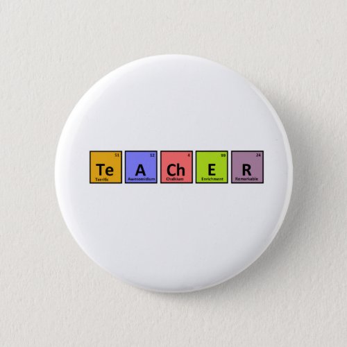 Periodic Table Teacher Appreciation Pinback Button