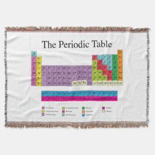 Periodic Table Throw Blanket