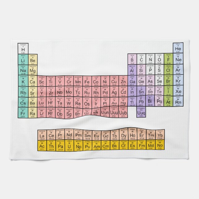 Periodic Table Towel (Horizontal)