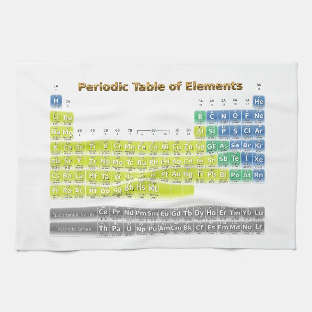 Periodic Table Towel (Horizontal)