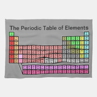 Periodic Table Towel