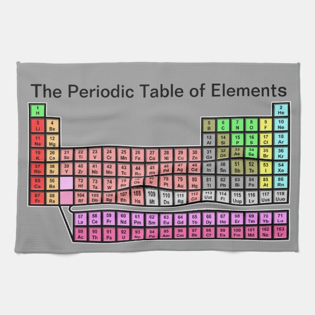 Periodic Table Towel (Horizontal)