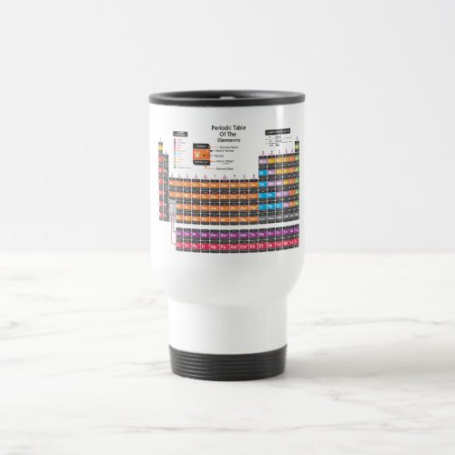 Periodic table travel mug