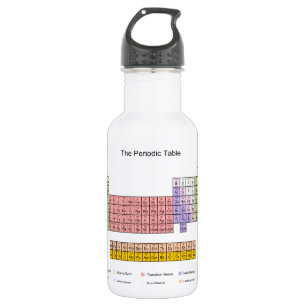 Periodic Table Water Bottle