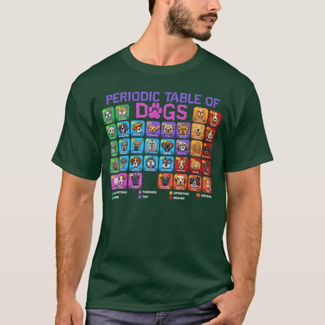 Periodicable of Dogs Pet Puppy Science Dog Lover D T-Shirt (Front)