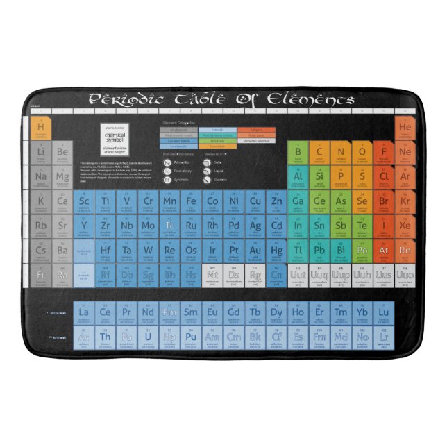 Periodical Table Of Elements Bathroom Mat (Front)