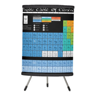 Periodical Table Of Elements Tripod Lamp