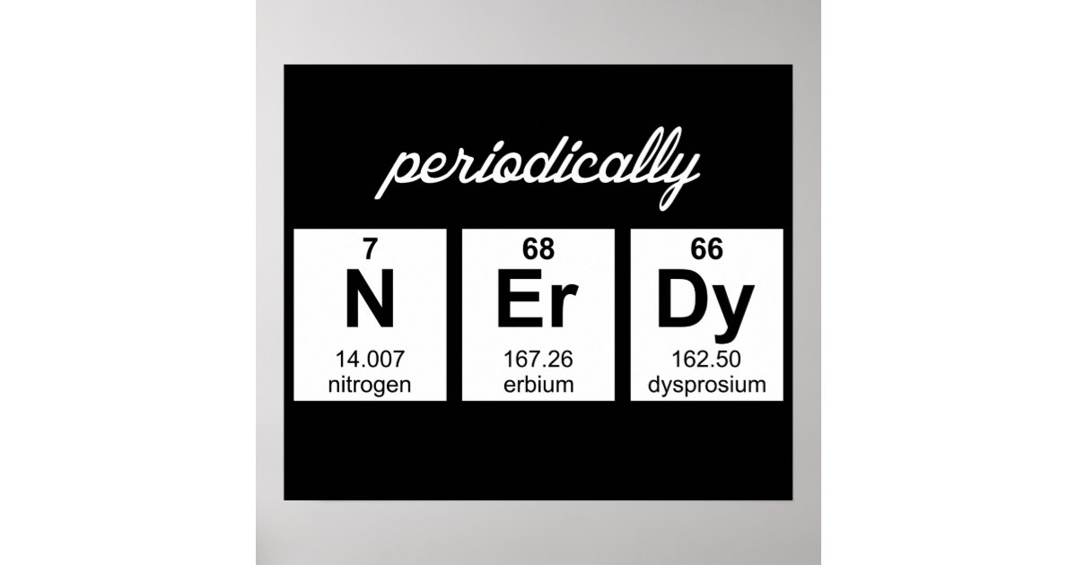 Periodically Nerdy Element Symbols Poster | Zazzle