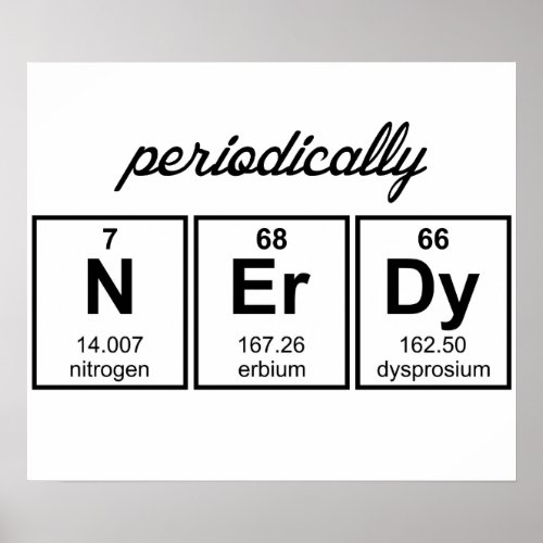 Periodically Nerdy Element Symbols Poster