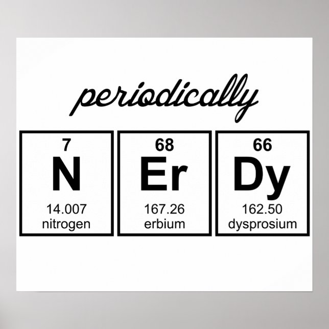 Periodically Nerdy Element Symbols Poster (Front)