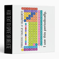 Periodically Periodic Table of Elements 3 Ring Binder