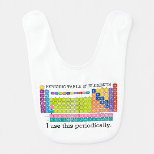 Periodically Periodic Table of Elements Bib