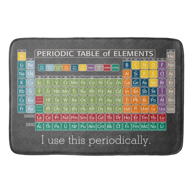 Periodically Periodic Table of Elements Chalkboard Bathroom Mat (Front)