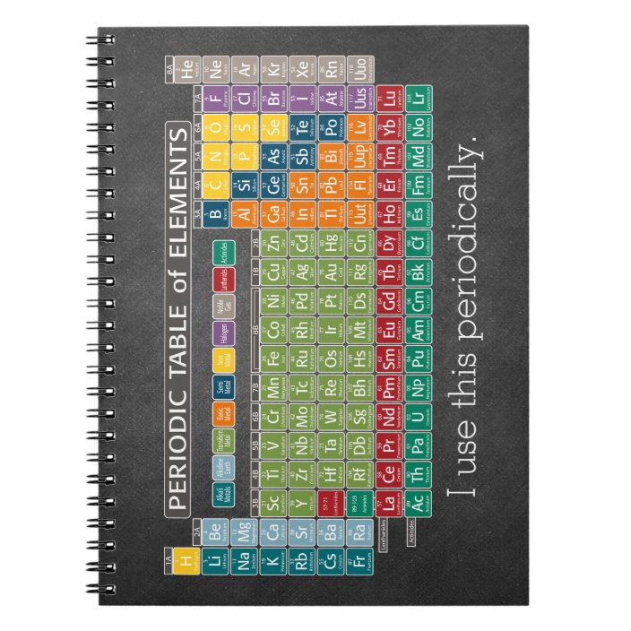 Periodically Periodic Table of Elements Chalkboard Notebook | Zazzle.com