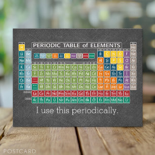 Periodically Periodic Table of Elements Chalkboard Postcard