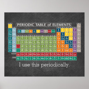 Periodically Periodic Table Of Elements Chalkboard Poster