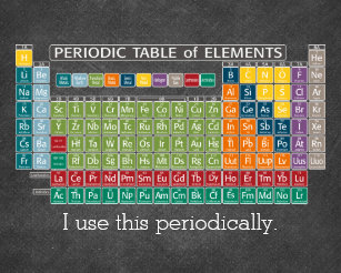 Periodic Table Posters Photo Prints Zazzle