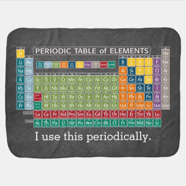 Periodically Periodic Table of Elements Chalkboard Receiving Blanket (Horizontal)