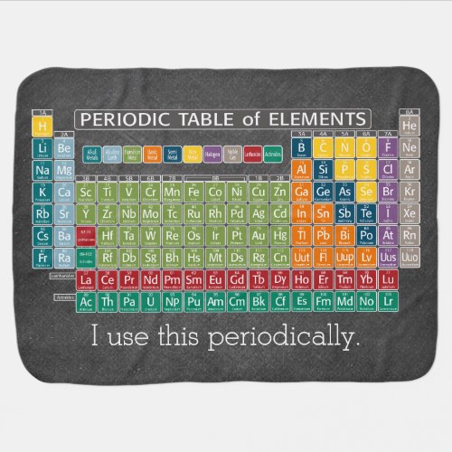 Periodically Periodic Table of Elements Chalkboard Receiving Blanket