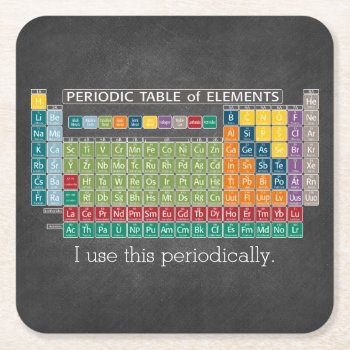 Periodically Periodic Table Of Elements Chalkboard Square Paper Coaster by ForTeachersOnly at Zazzle