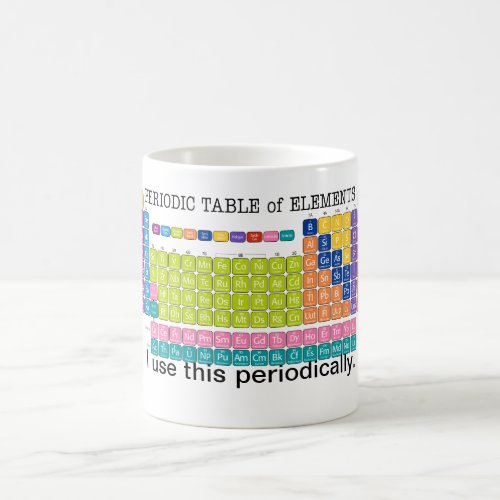 Periodically Periodic Table of Elements Coffee Mug