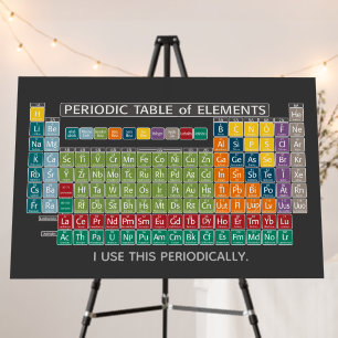 Periodically Periodic Table of Elements Foam Board
