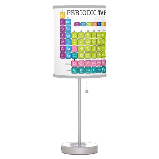 Periodically Periodic Table of Elements Lamp (Left)