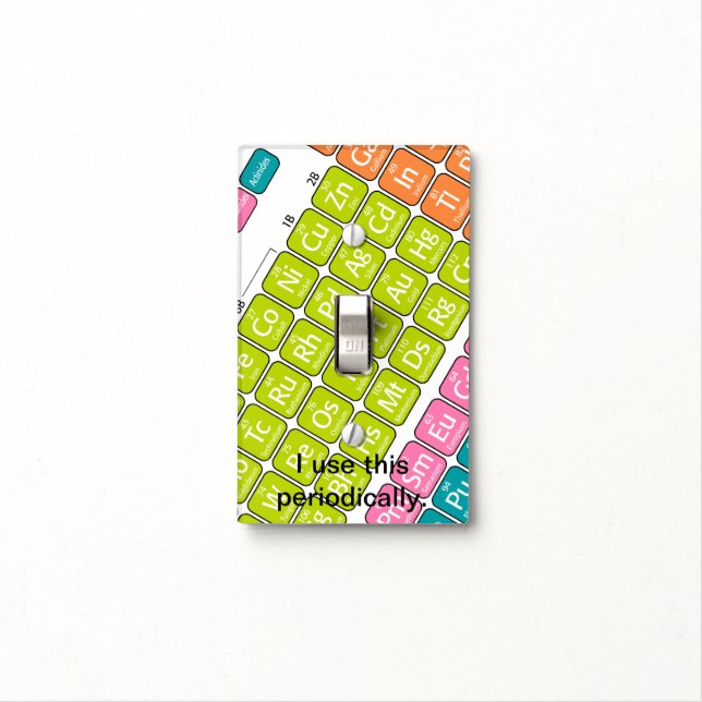 Periodically Periodic Table of Elements Light Switch Cover (In Situ)