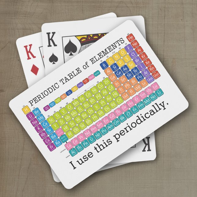 Periodically Periodic Table of Elements Poker Cards (Personalized playing cards)