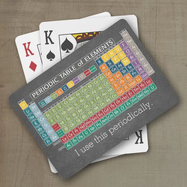 Periodically Periodic Table of Elements Poker Cards | Zazzle