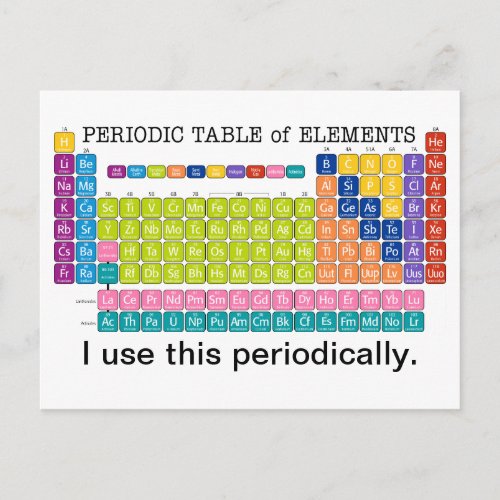 Periodically Periodic Table of Elements Postcard