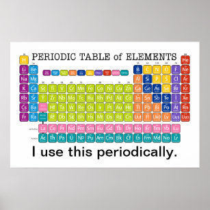 Periodically Periodic Table Of Elements Poster