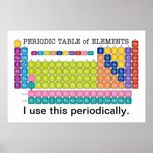 Periodically Periodic Table of Elements Poster