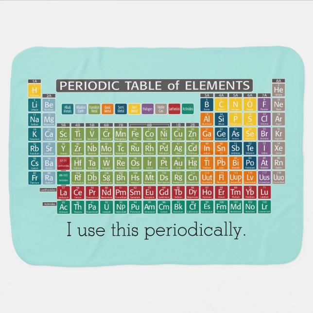 Periodically Periodic Table of Elements Swaddle Blanket (Horizontal)