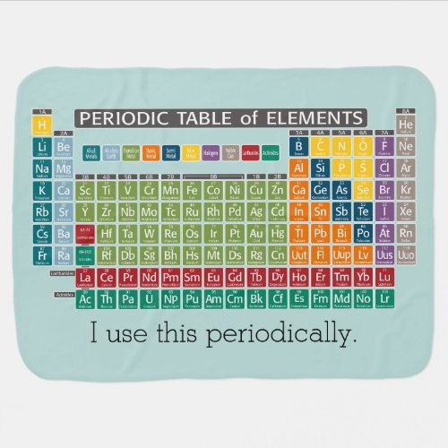 Periodically Periodic Table of Elements Swaddle Blanket