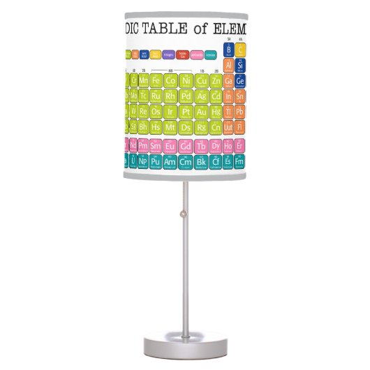 Periodically Periodic Table of Elements Table Lamp (Front)