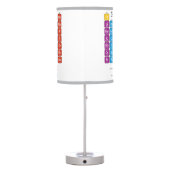 Periodically Periodic Table of Elements Table Lamp (Back)